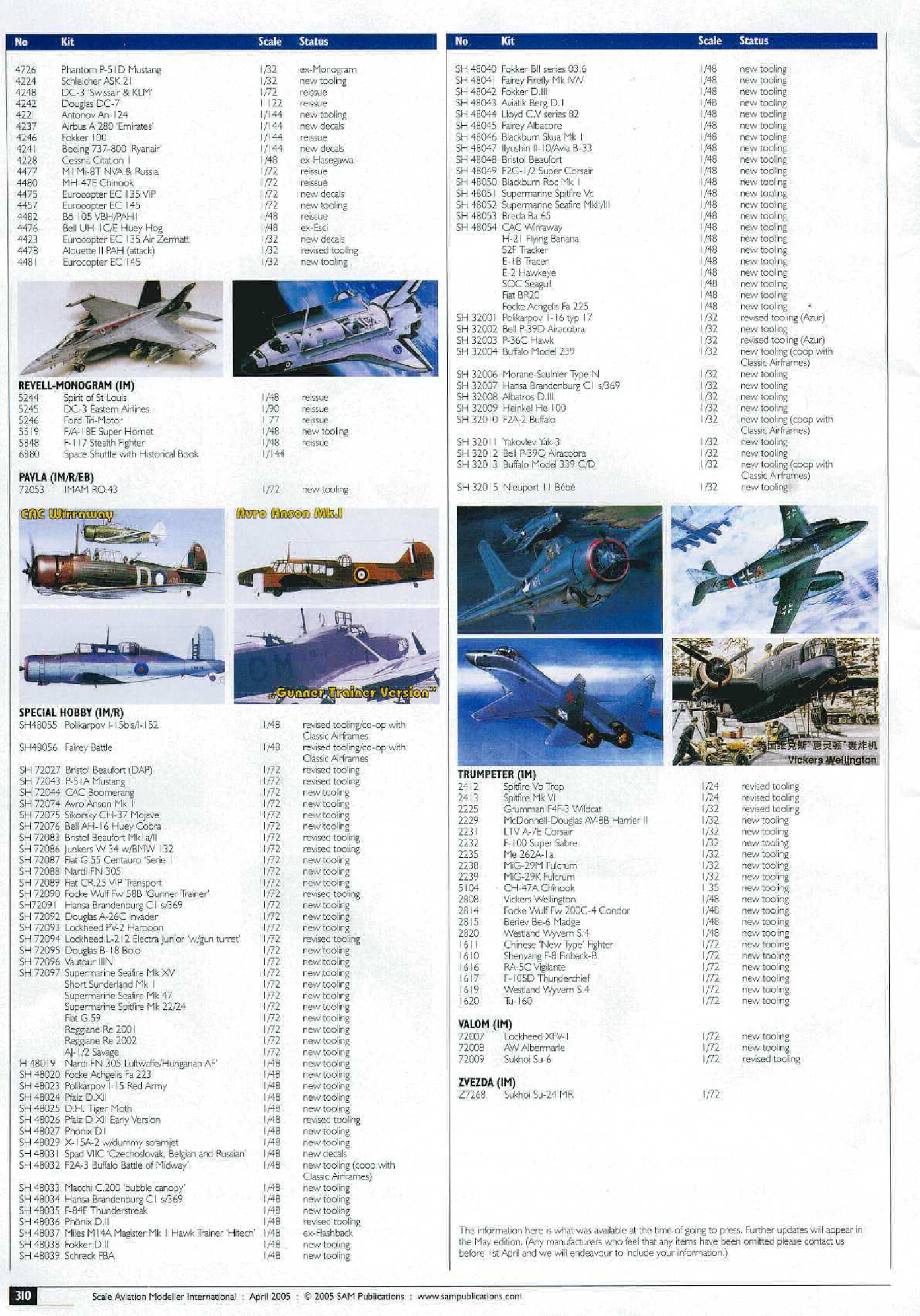 Scale Aviation Modeller International 2005-04